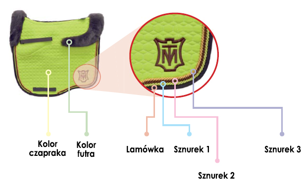 EA Mattes - warianty